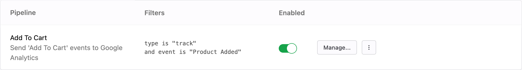 Pipeline to export user data