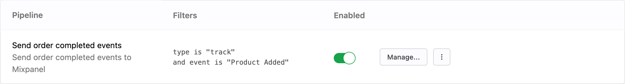 Pipeline to export user data