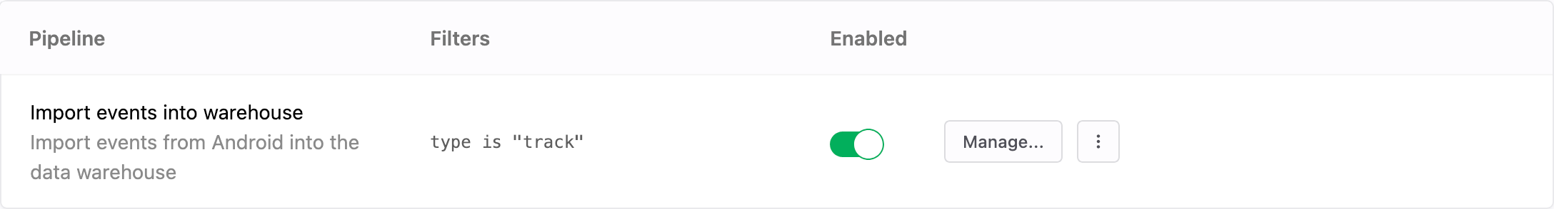 Pipeline to export user data