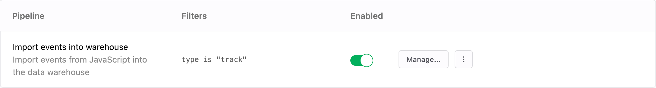 Pipeline to export user data