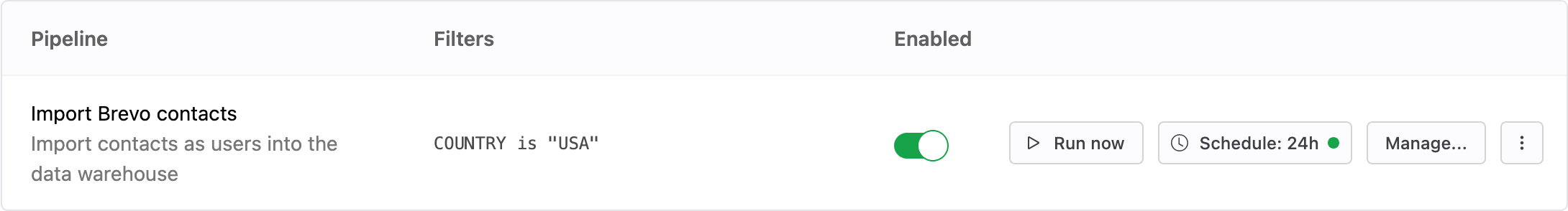 Pipeline to import contacts