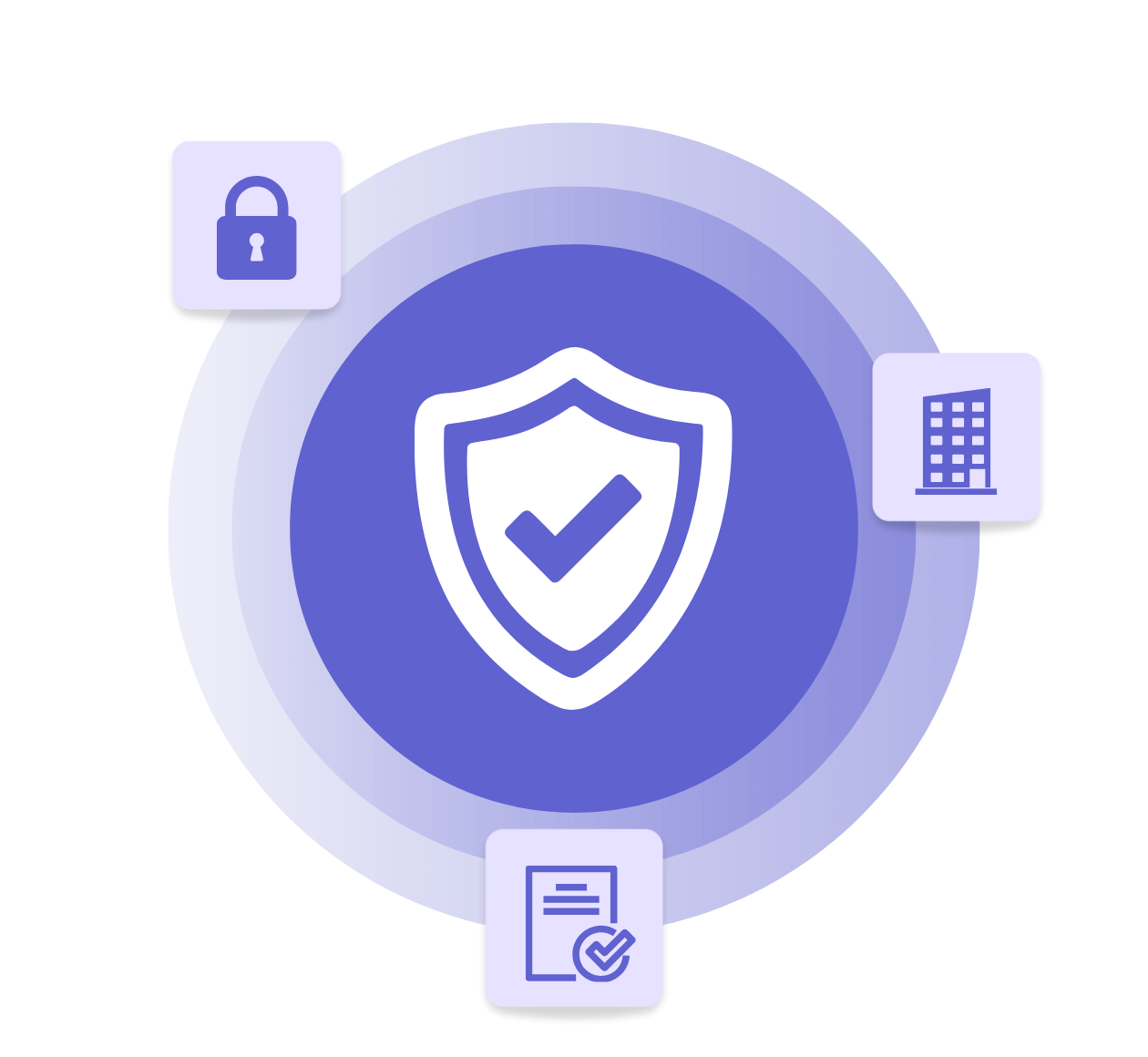 Collage of example product screens