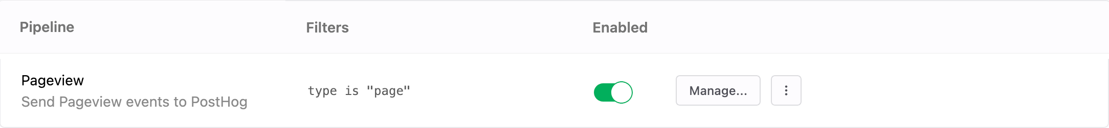 Pipeline to send events