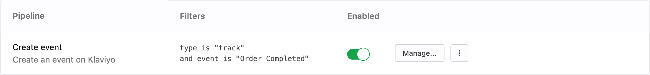 Pipeline to export user data